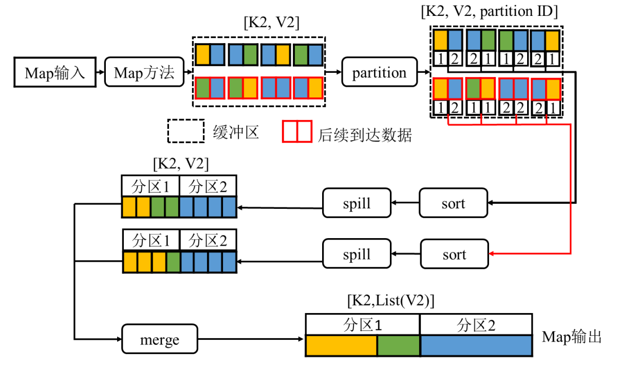 image-20240604144035612