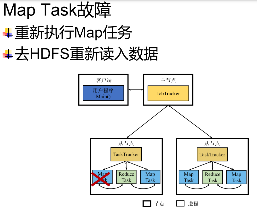 image-20240604144306363