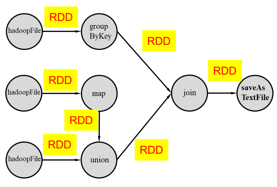 image-20240604145730237