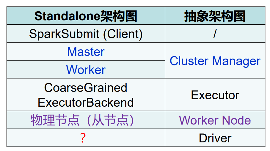 image-20240604145935053