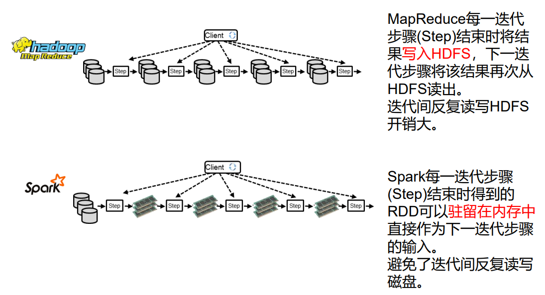 image-20240604151054154