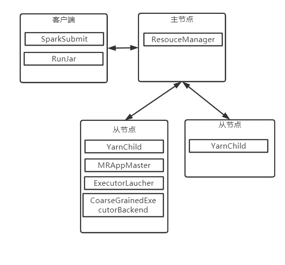 image-20210617162805269