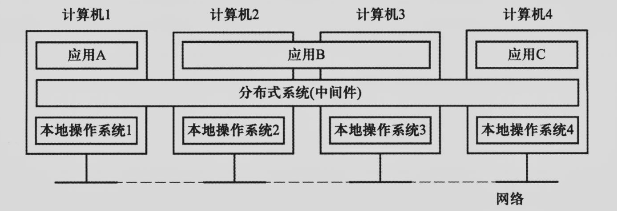 image-20230624141302028