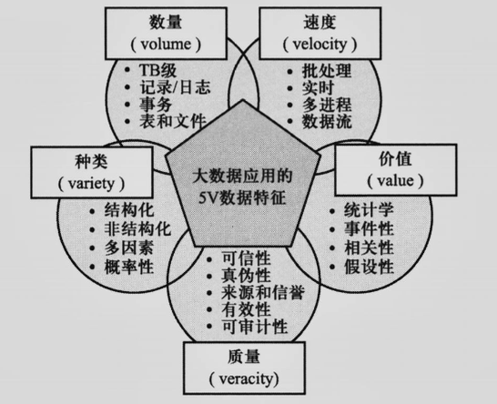 image-20230624142342130