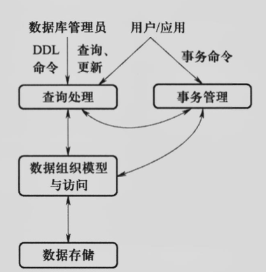 image-20230624143004560