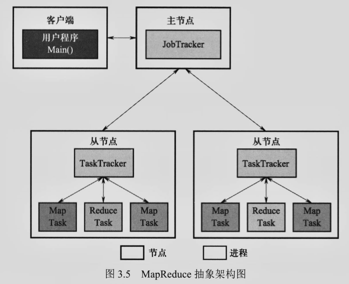 image-20230624192736049