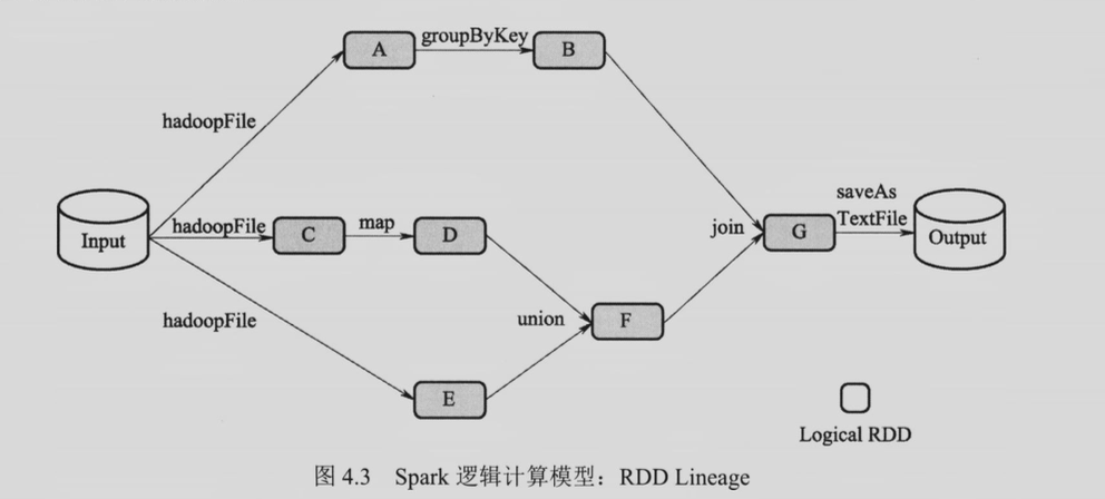image-20230624201107887