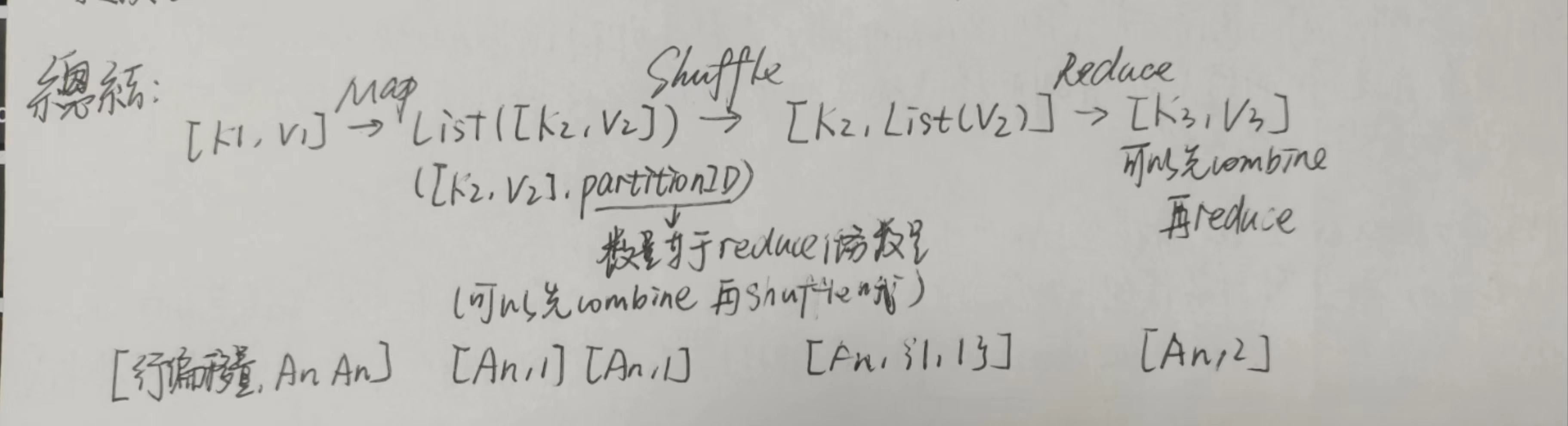 image-20230624225522618