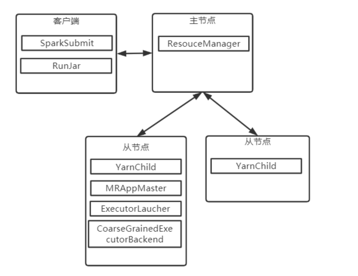 image-20230625170006089
