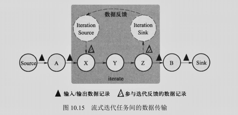 image-20230625230658770