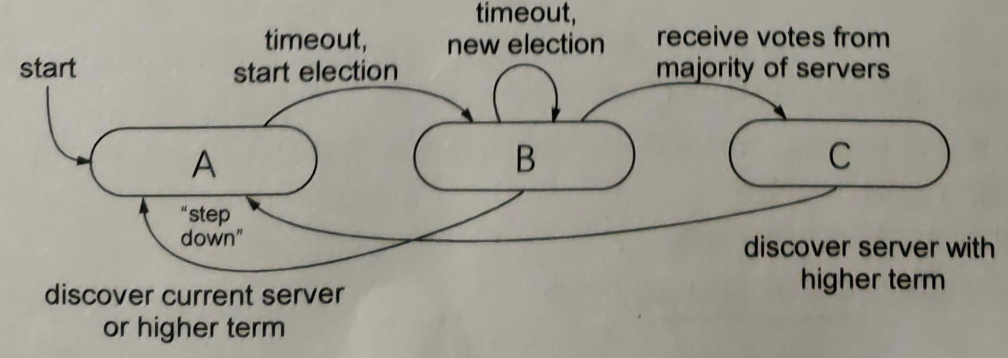 image-20260518234928099