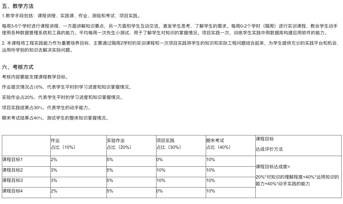 图2: 周烜在选课系统中公布的模糊课程大纲