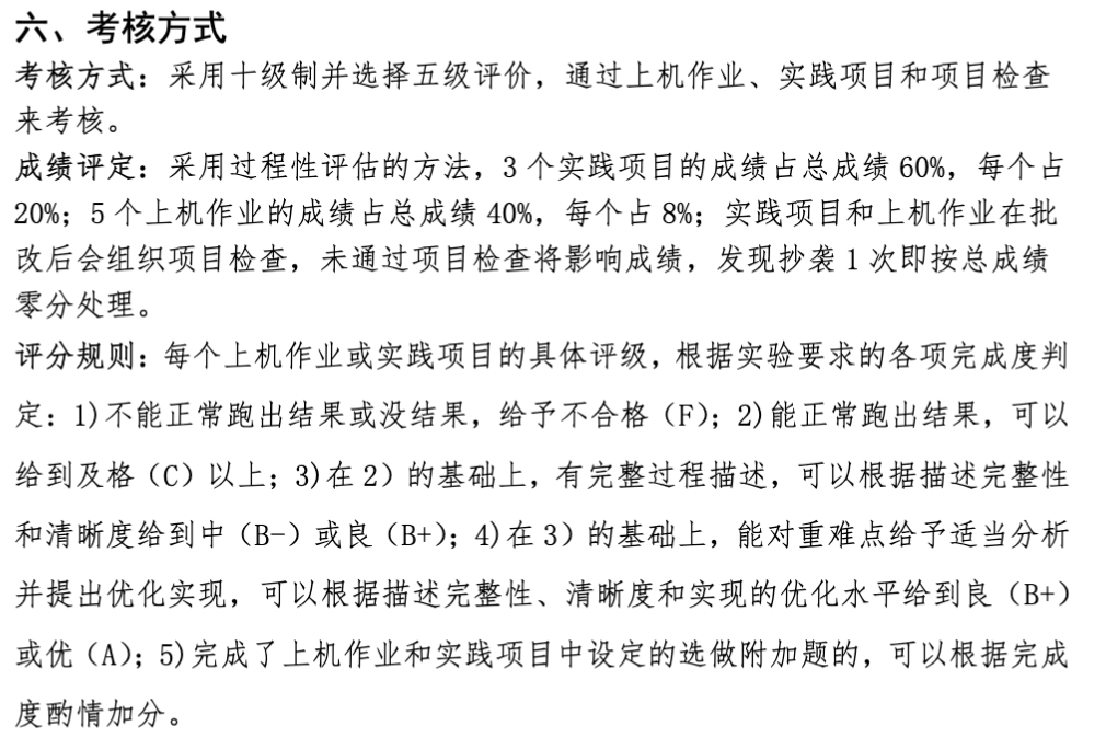 图3: 数据科学与工程学院另一门专业课(《软件系统优化》)更加清晰明确的课程大纲