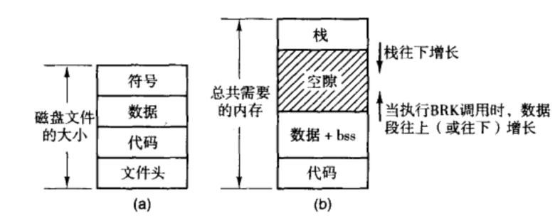 image-20230606235509280