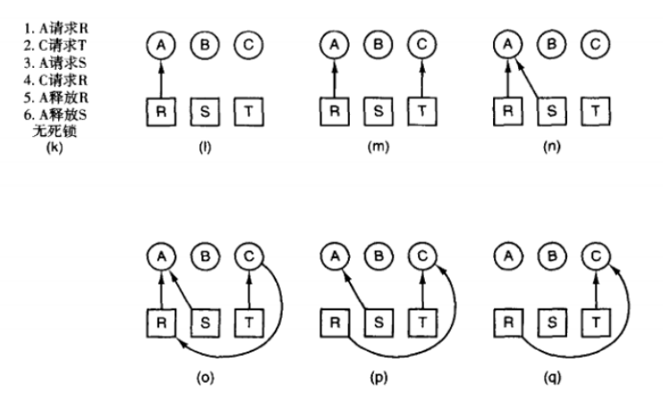 image-20230523164044873