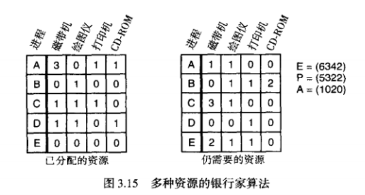 image-20230523164159034