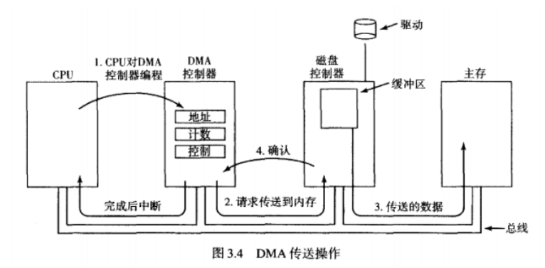 image-20230523165310546