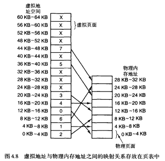 image-20230612152744370