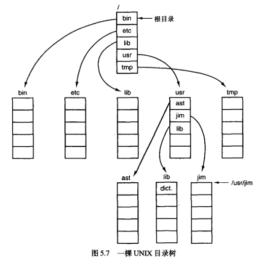 image-20230621155921243