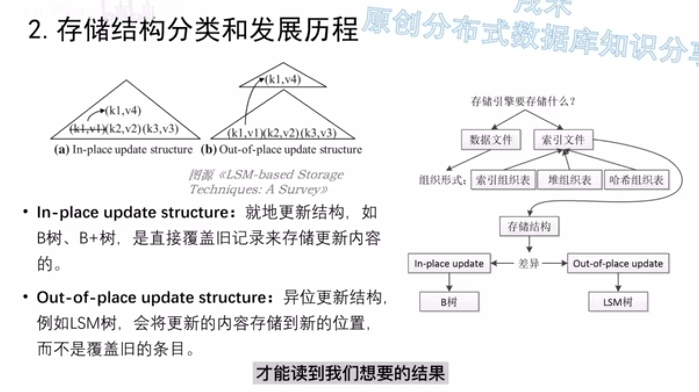 image-20240921221555674