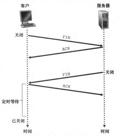 image-20230521202517761